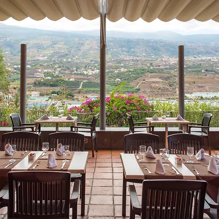 Aguilas Tenerife, Affiliated By Melia