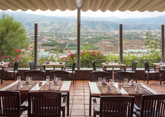 Aguilas Tenerife, Affiliated By Melia